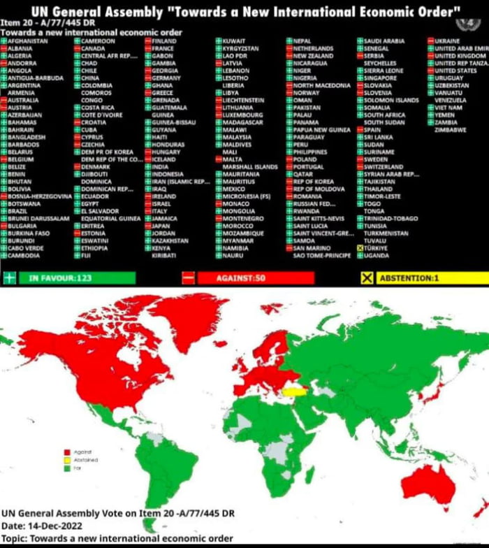 voting-pattern-at-un-new-international-economic-order-9gag