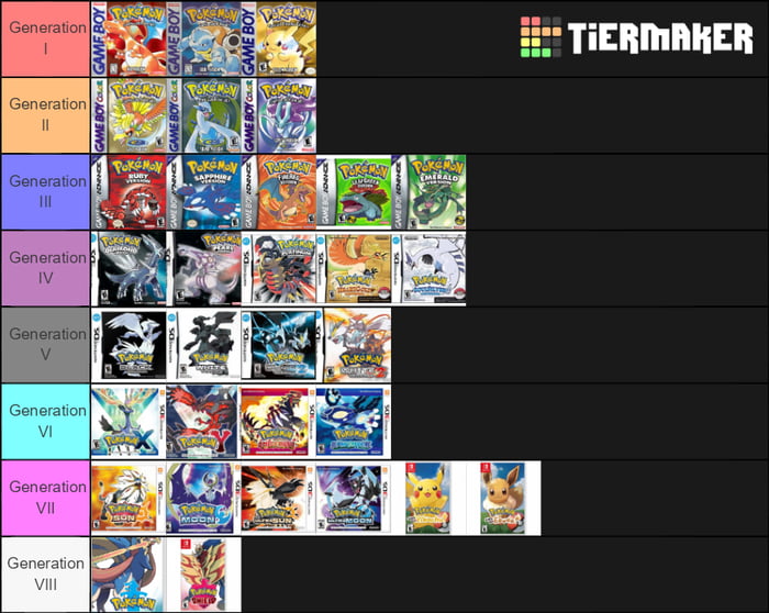 Create a Pokemon Mainline Games Tier List - TierMaker