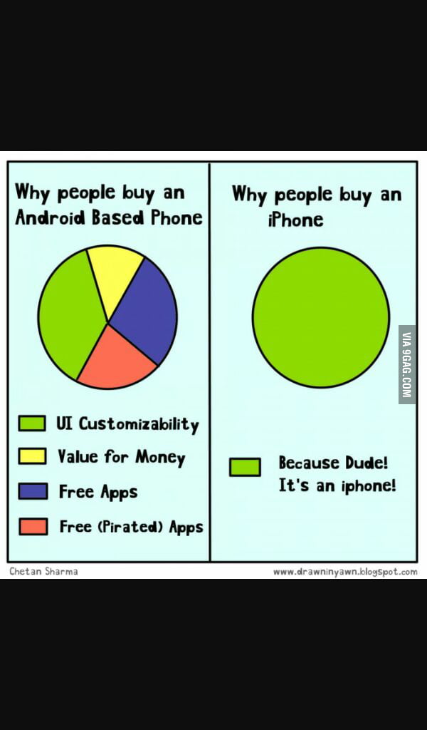 whose-side-are-you-on-9gag