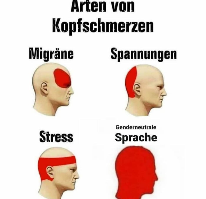 Wie man Feministinnen mit einem Bild triggern kann - 9GAG