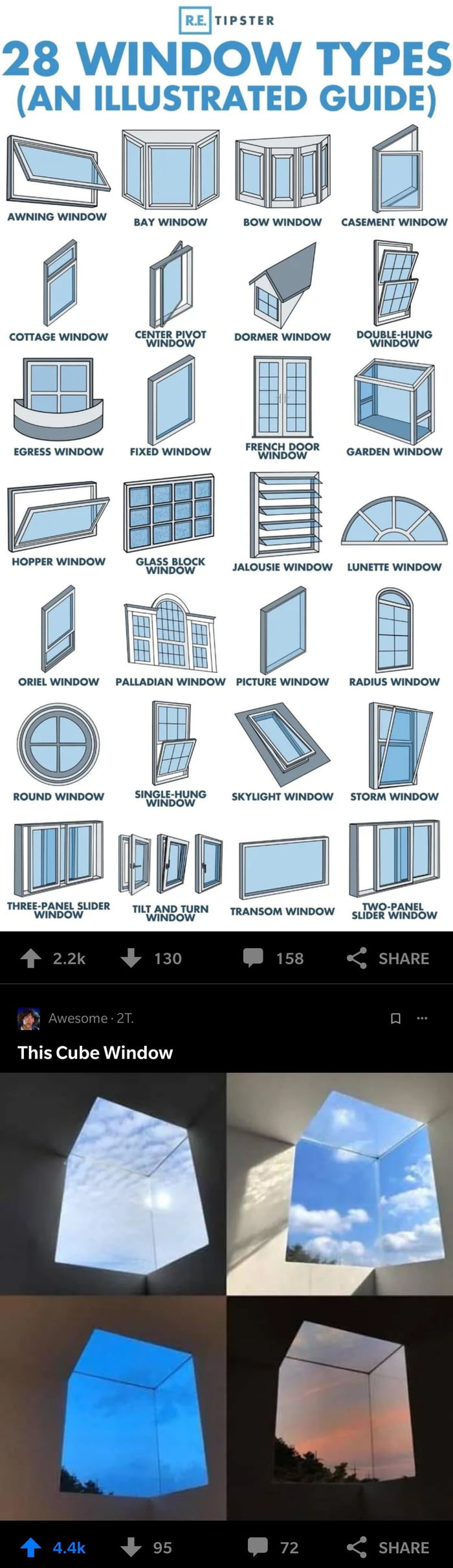 Actually 29 window types - 9GAG