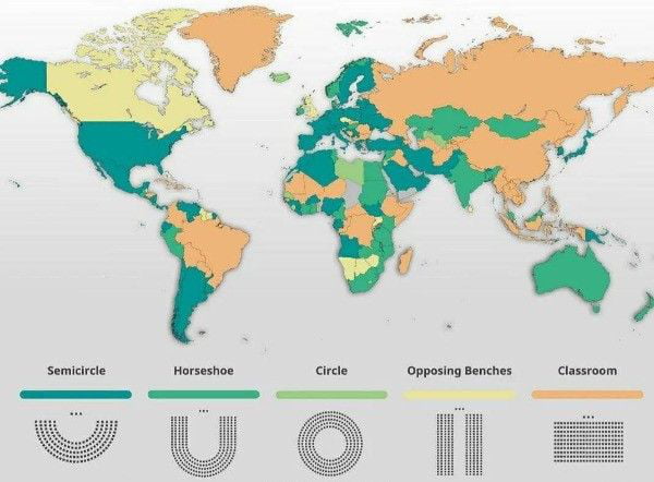 arrangement-of-seats-in-parliament-around-the-world-9gag