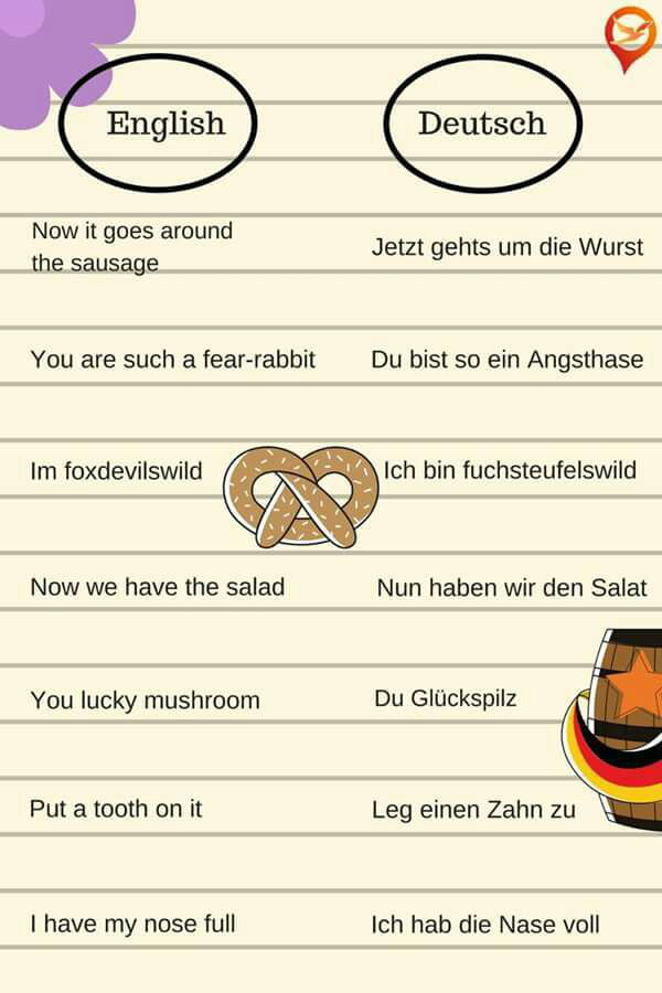 german-sayings-literally-translated-9gag