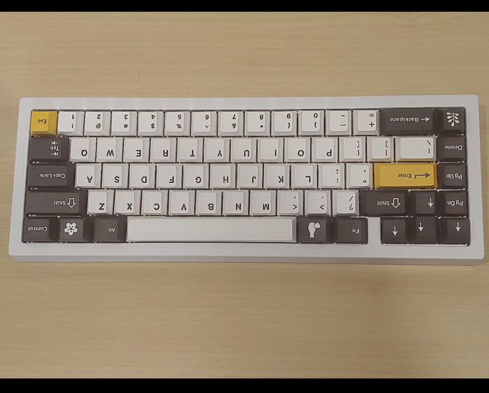 Austrian keyboard - 9GAG