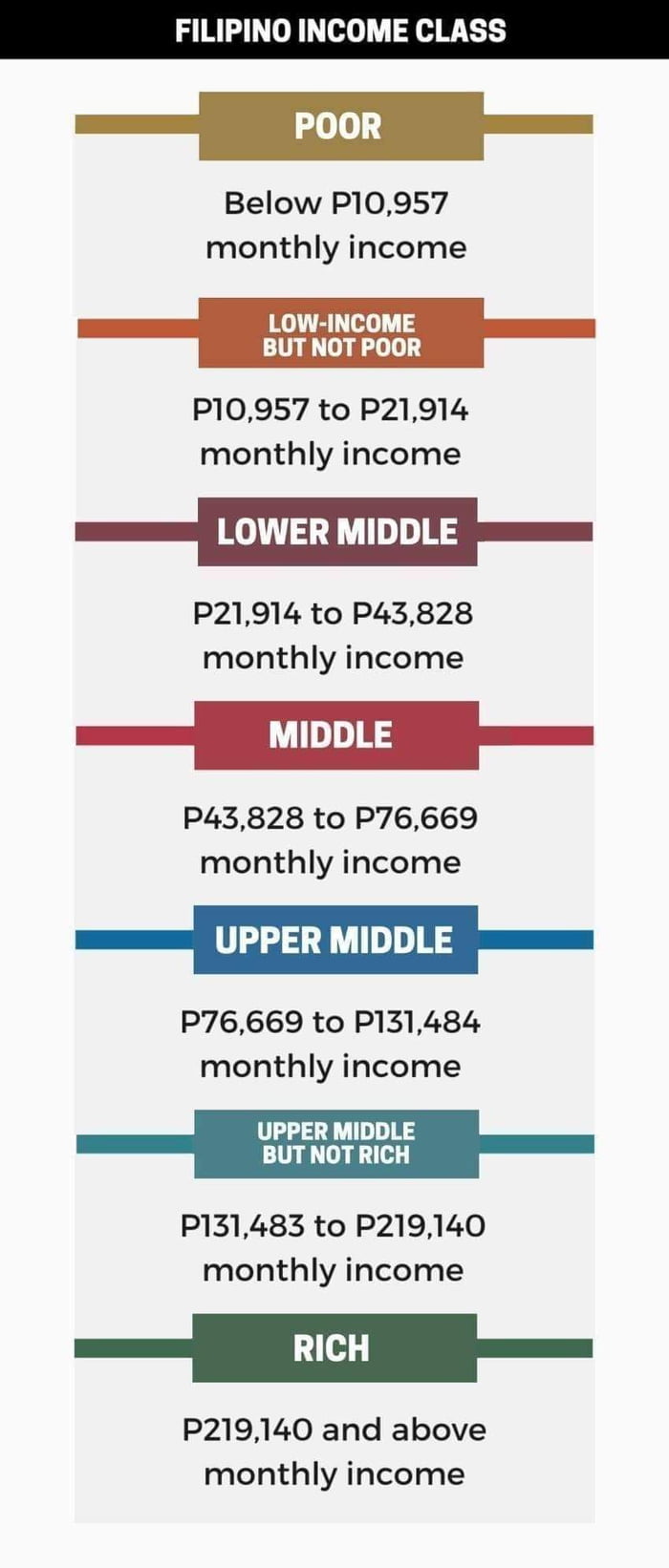 how-to-apply-for-snap-cash-benefits