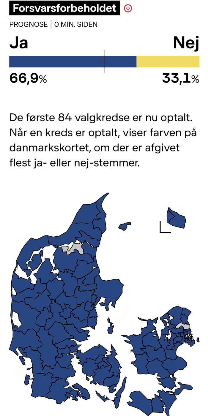 EU Sceptical Denmark Votes Yes In National Referendum With Super ...