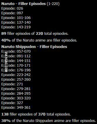 naruto original filler episodes list