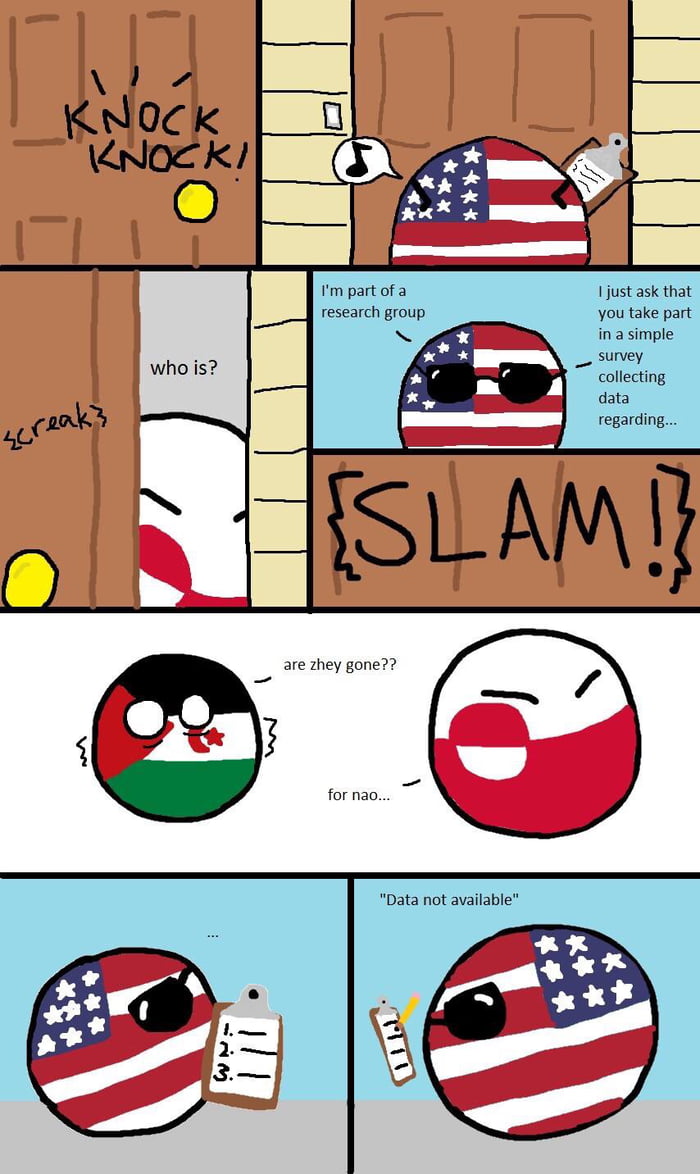 Why there's no data available in most surveys about Greenland 9GAG