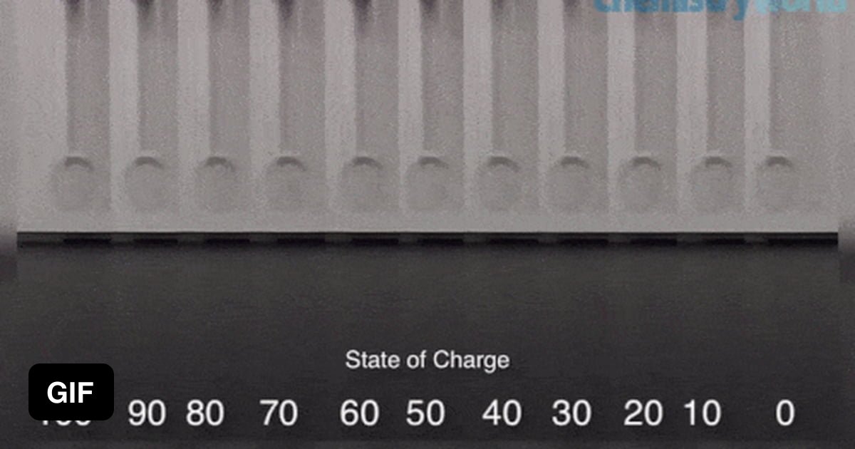 Charge present in a battery determines the height of its bounce when it