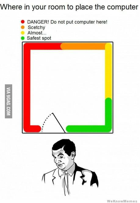 Where In Your Room To Place The Computer - 9GAG