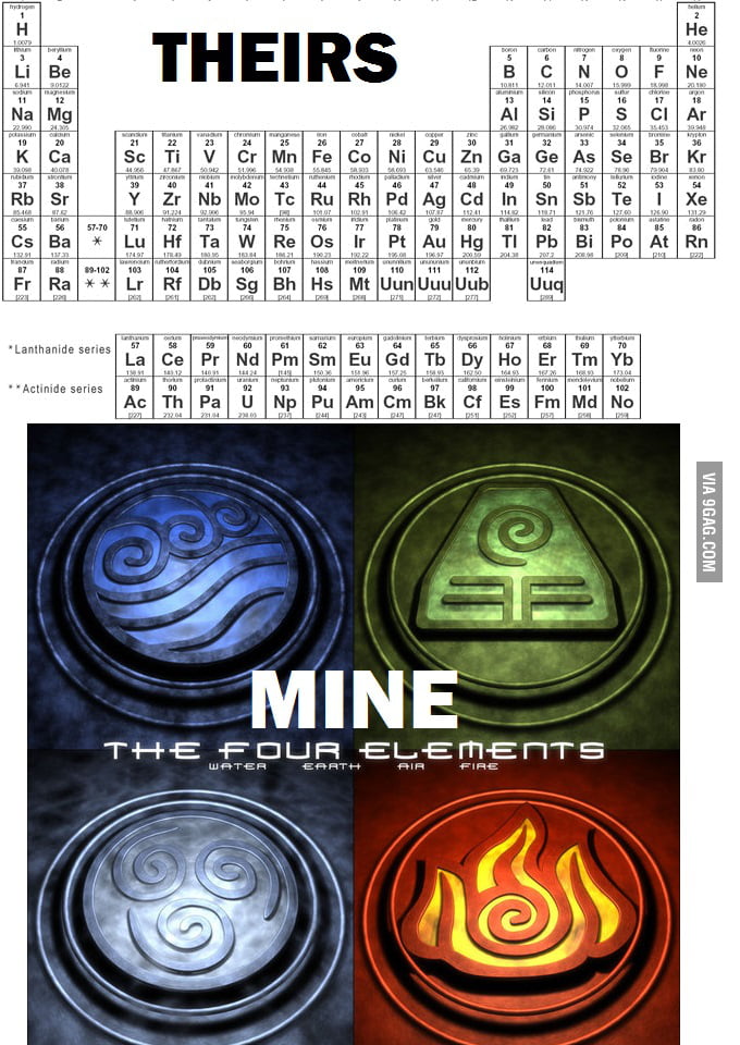 Two Types of ELEMENTS.... - 9GAG