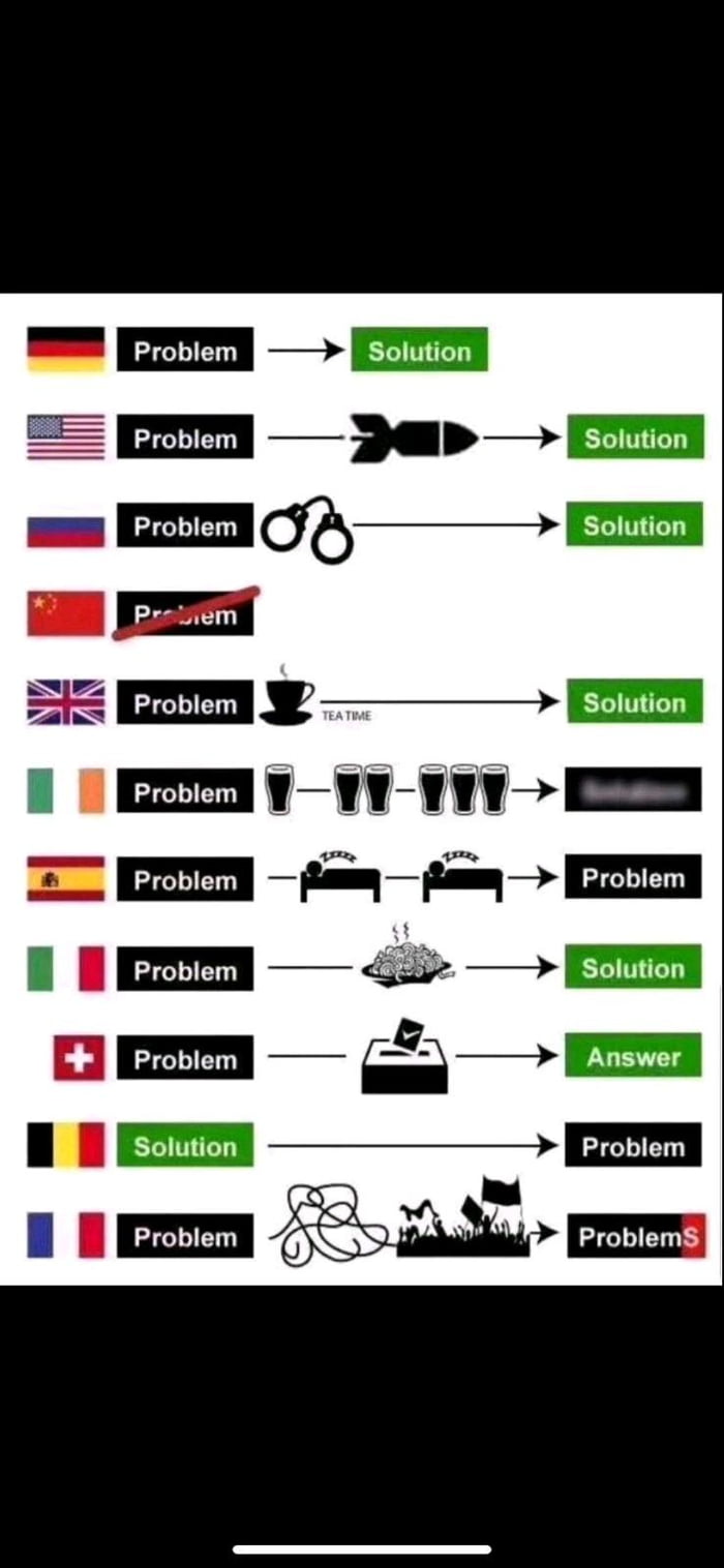Where are u from? - 9GAG