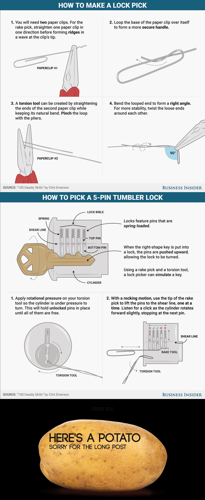 What has keys but cant open locks