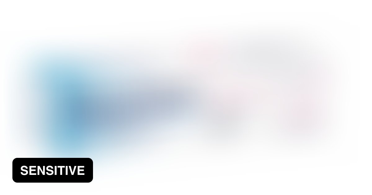 Are your nuts, thighs or man boobs chafed red raw from the heat? I