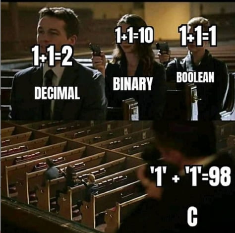 And Javascript: '1'+'1'= 11 - 9GAG