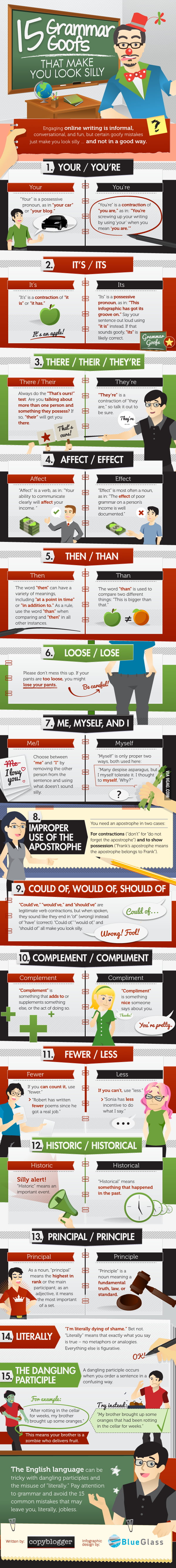 15 Grammar Mistakes That Make You Look Silly