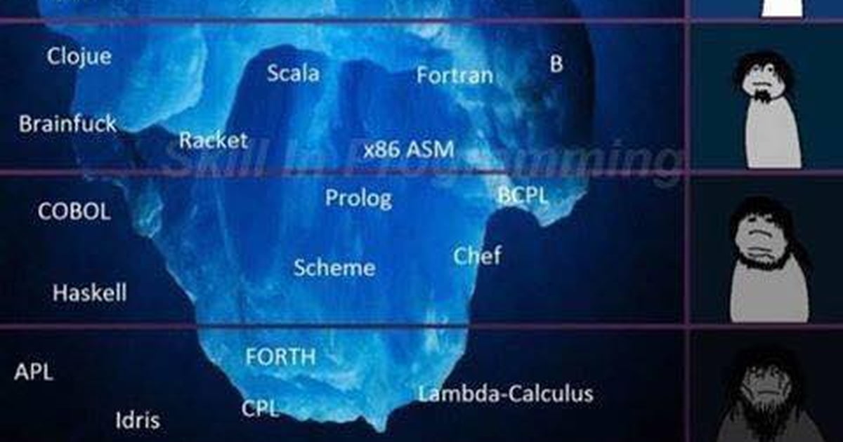 Programming Levels - 9GAG