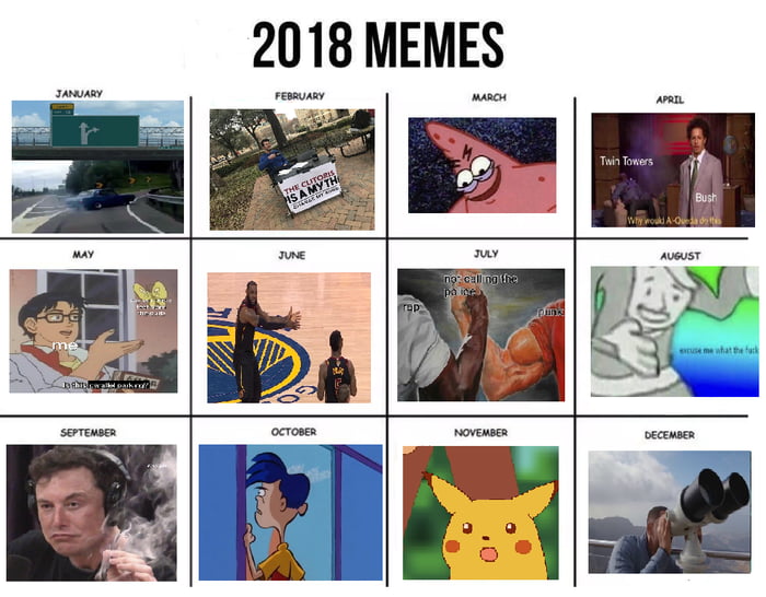 Best of 2018 - 9GAG