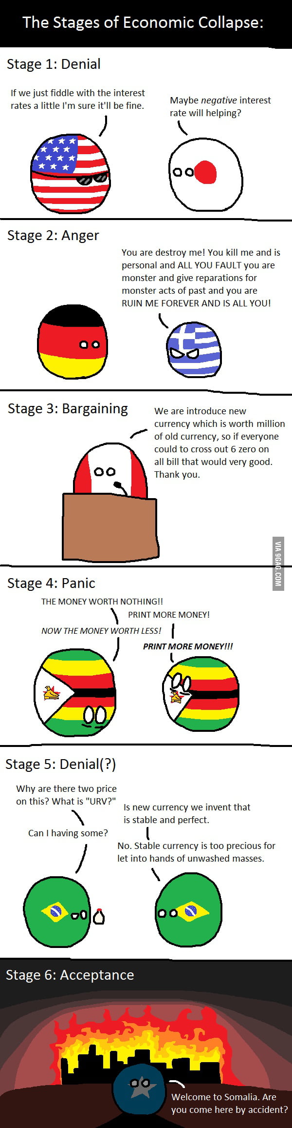 the-stages-of-economic-collapse-9gag