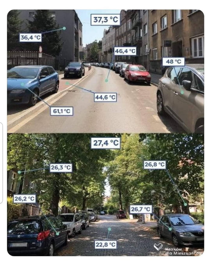 same-city-same-hour-2-different-streets-9gag