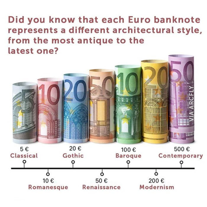 And this is why euros are better than dollars 9GAG