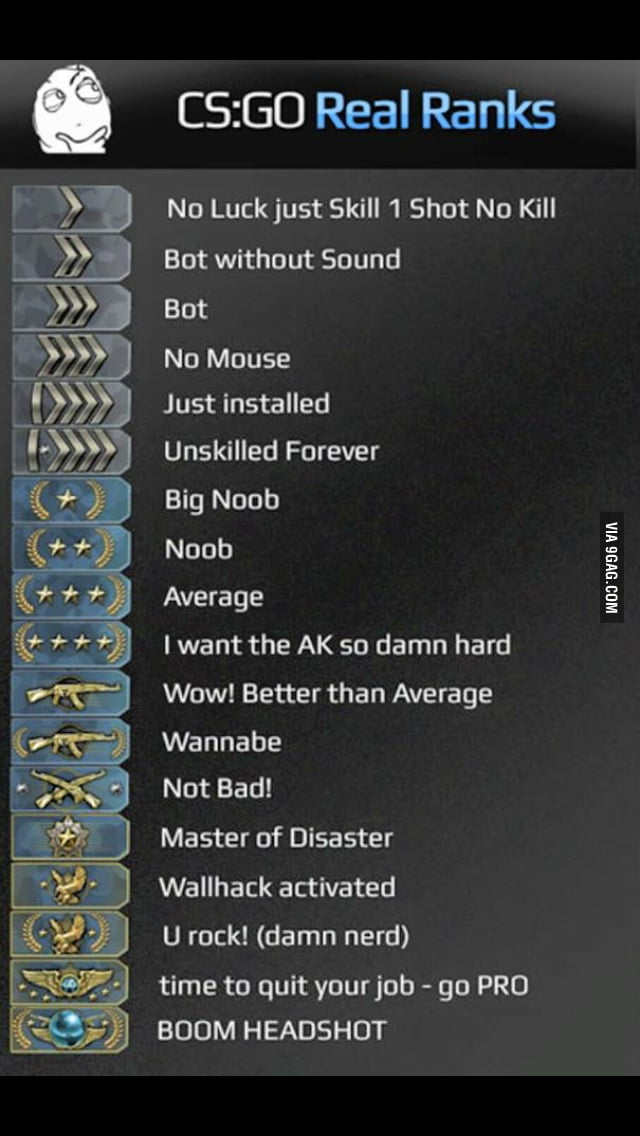Just skill сервер кс го как изменить порт на сервере csgo