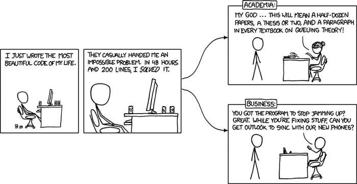 Xkcd - Academia vs. business - 9GAG