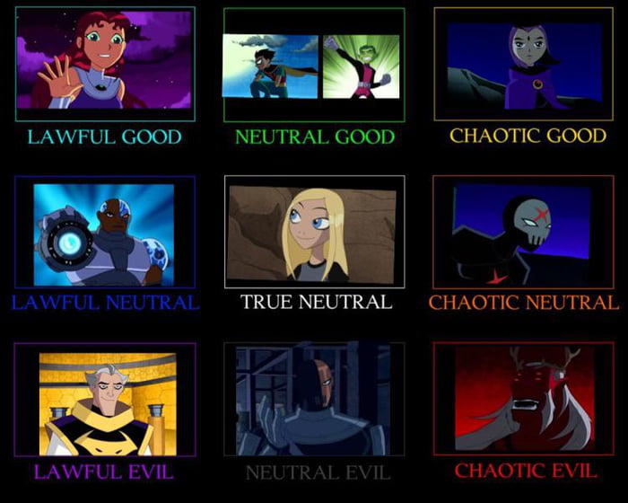 Created a moral alignment chart of the teen titans. What do y'all think? -  9GAG