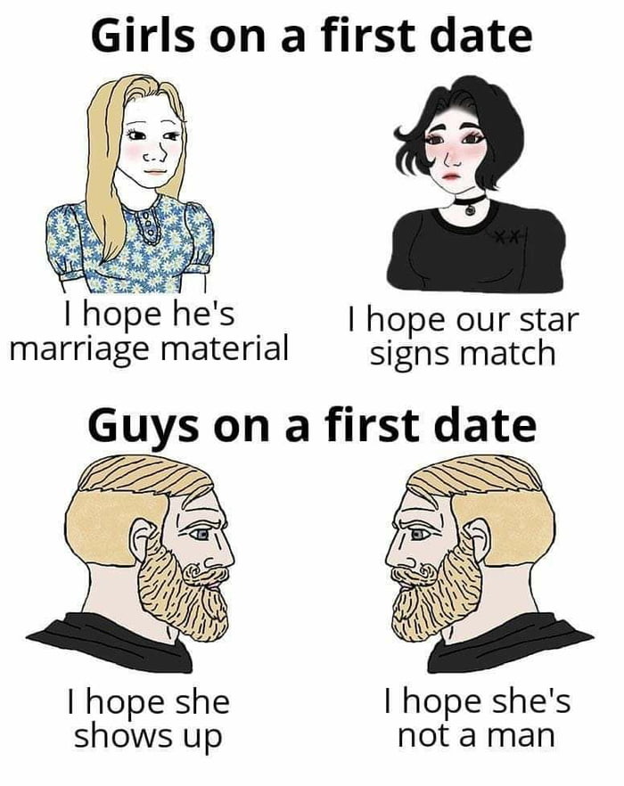 So going to have my first date since my 7 year relationship ended a ...
