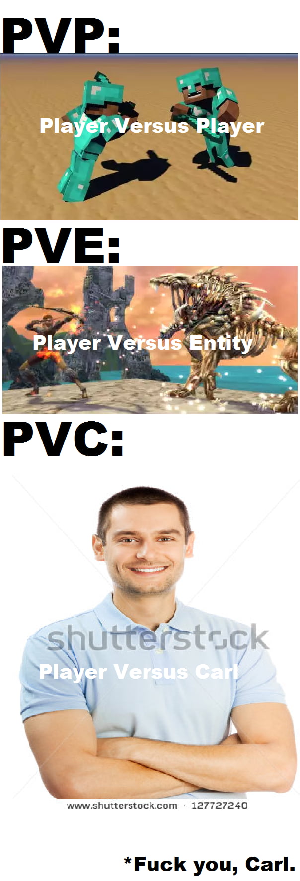 PVP, PVE, PVC - A handy guide: - 9GAG