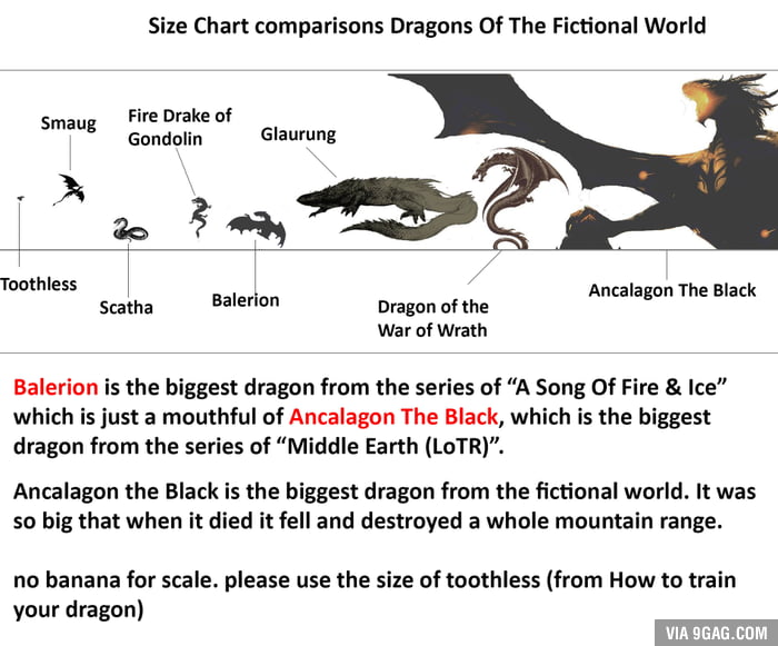 Certainly my dragon is bigger - 9GAG