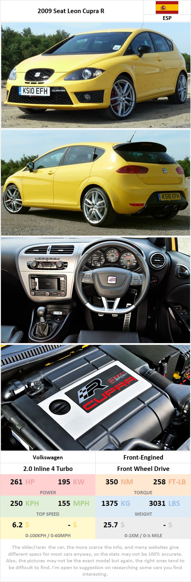 Old meme but still funny af lmao : r/carscirclejerk, image size:641x1949