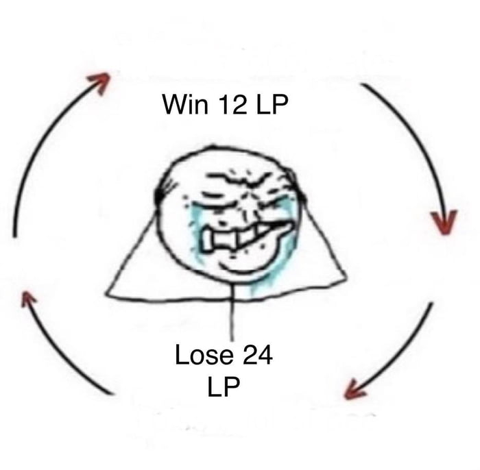 The cycle - 9GAG