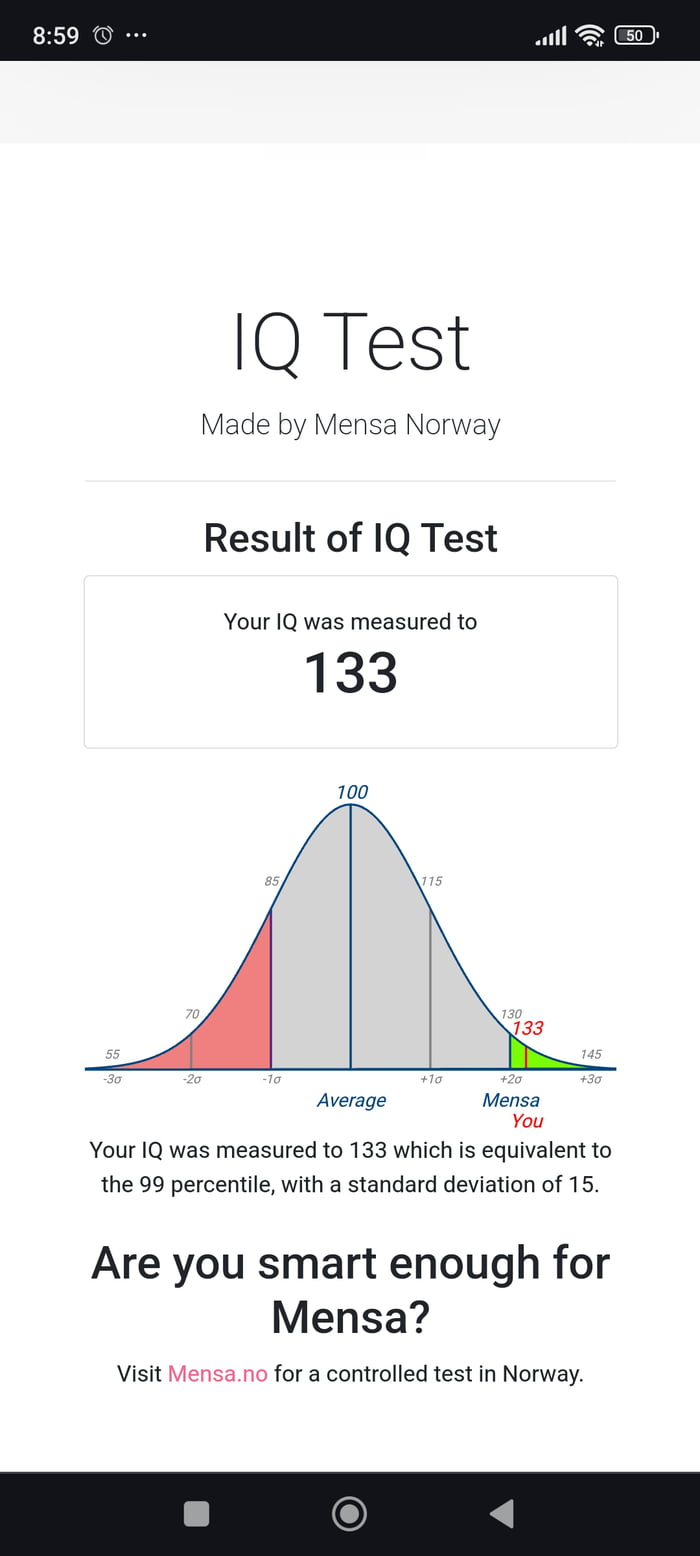 I just took a Mensa Norway free IQ test and scored 133. Is this ...