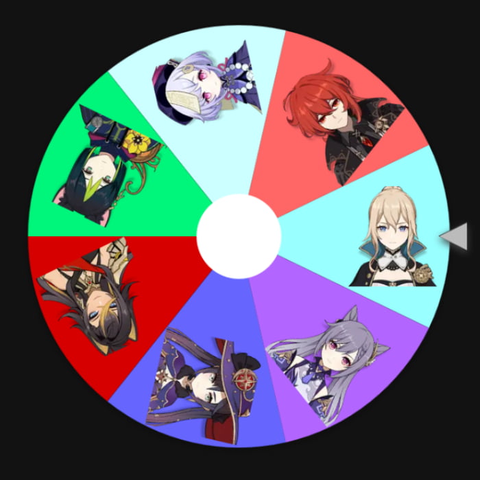 The Penultimate Guide for the upcoming 5* selector - 9GAG
