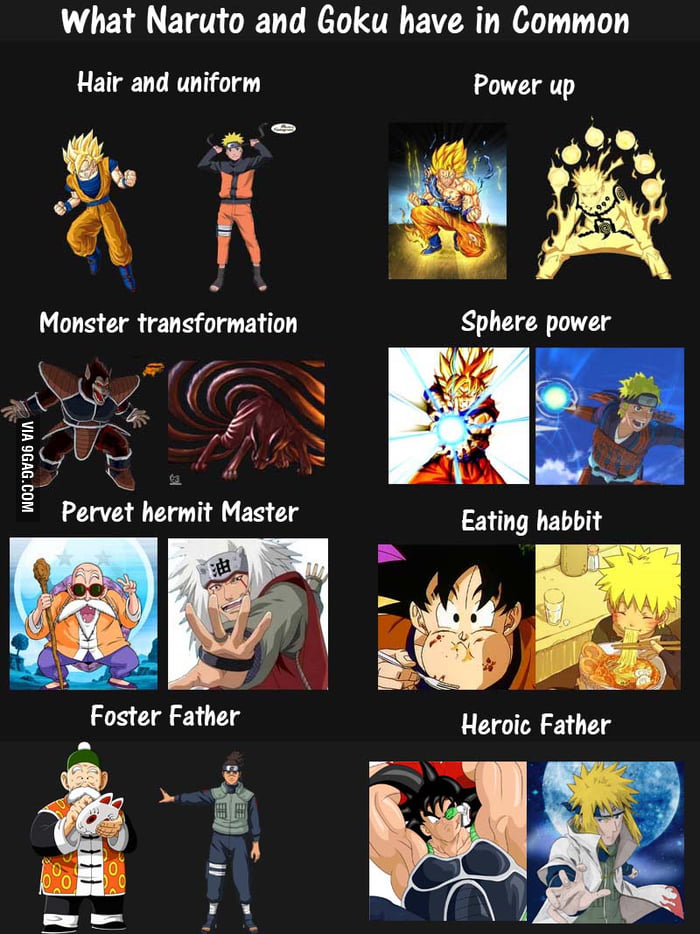 What Goku And Naruto Have In Common 9GAG