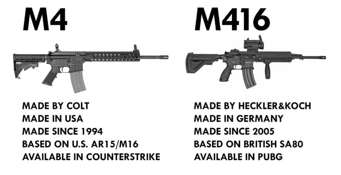 M 4 2 ответ. M4a1 Bad Business.