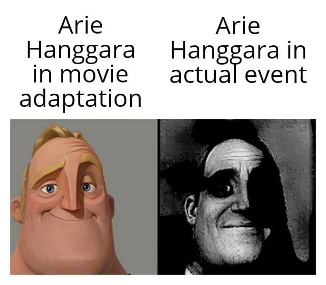 Arie hanggara