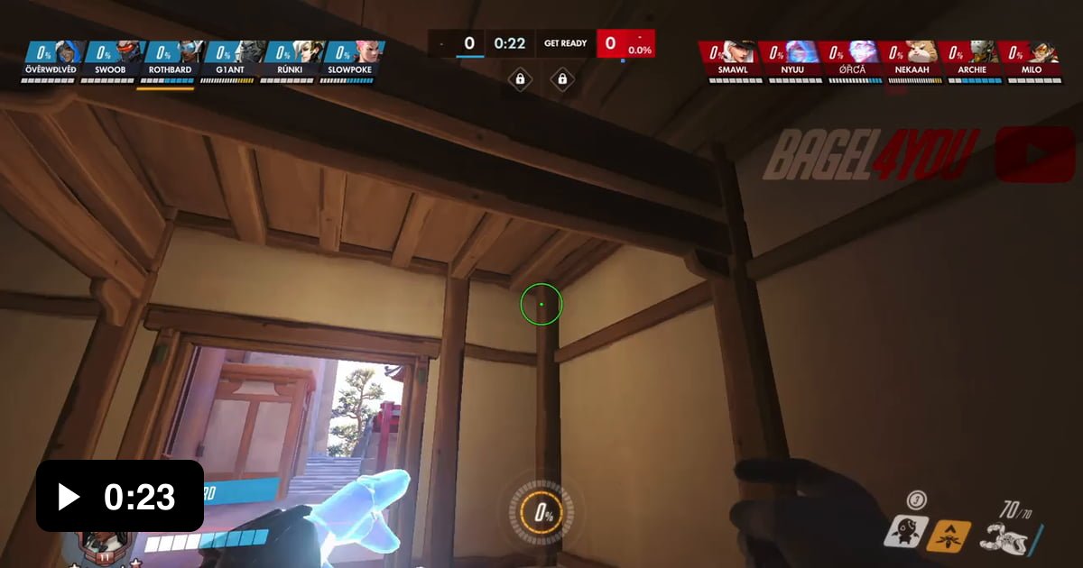 Dead Hand "Perimeter" System 9GAG