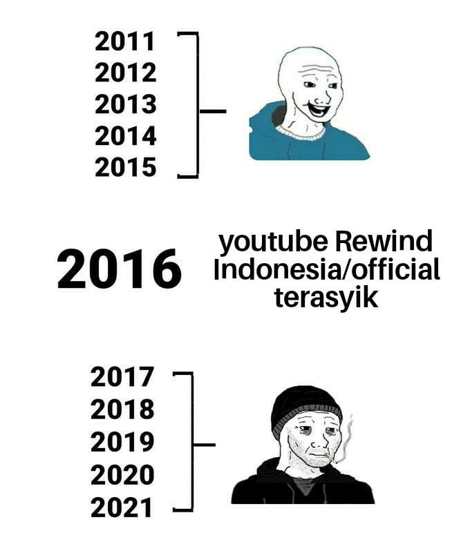 best-youtube-rewind-ever-9gag