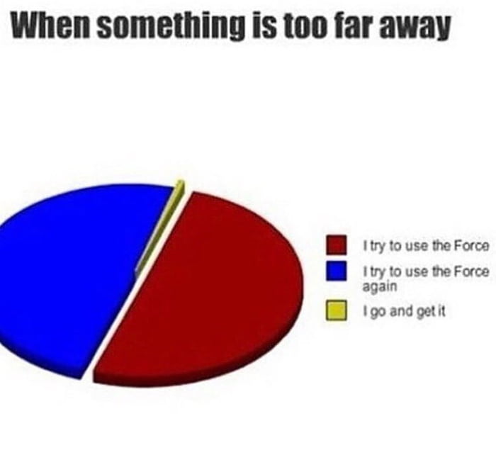 Try away. Try away. We are trying to decide if/whether to go. Keep away from people who try to belittle your ambitions фото. Right decisions are the hardest ones quotes.
