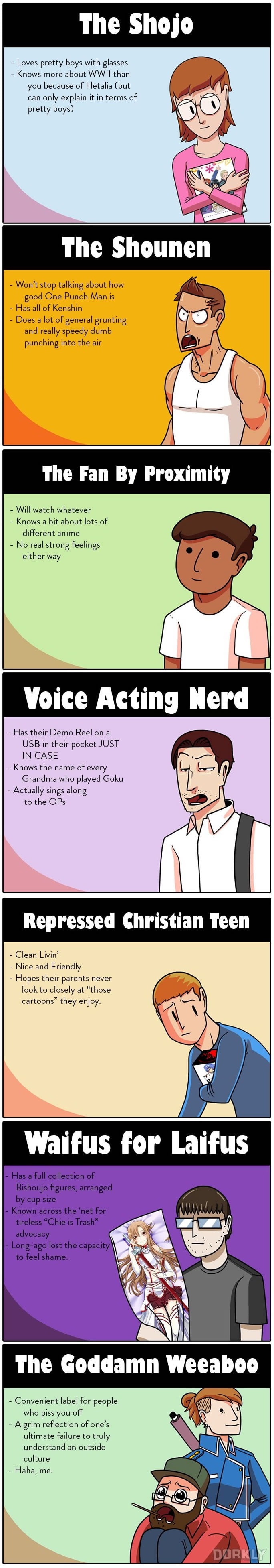 7-more-types-of-anime-fans-9gag