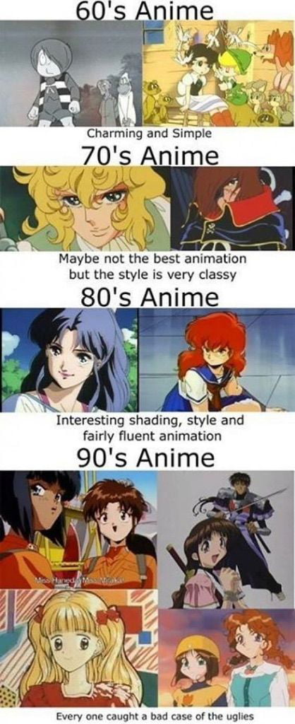 15 Best Old Anime That Stand The Test Of Time japan 70s anime HD wallpaper   Pxfuel