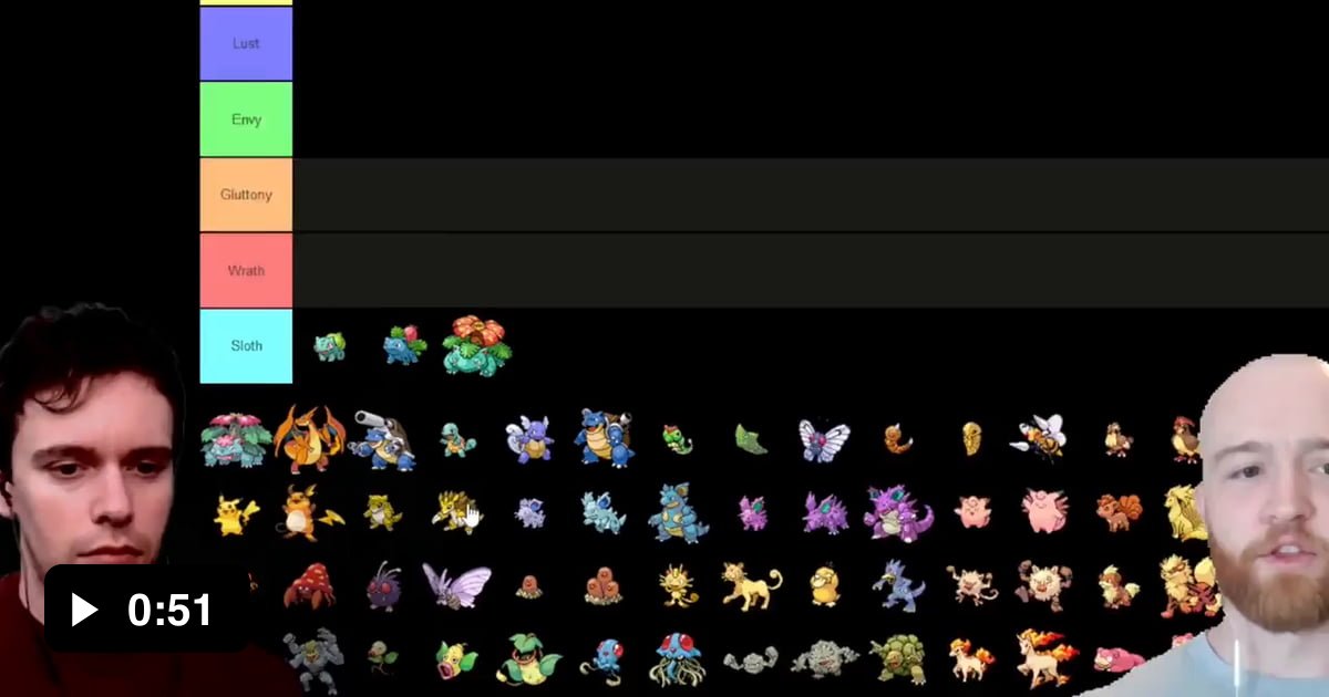 Which Deadly Sin does each Pokemon represent? - 9GAG