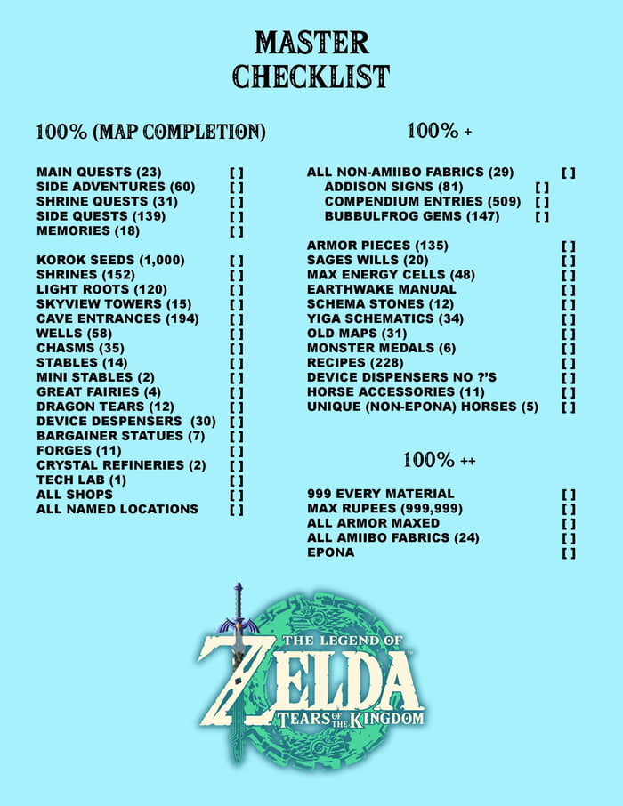 Totk Shrine Checklist Printable