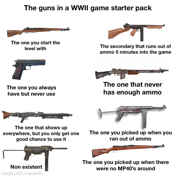 The “Guns in a WWII game’s campaign” starterpack - 9GAG