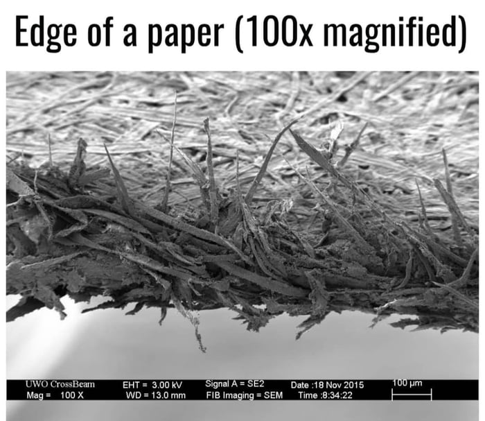 Edge Of Paper Magnified 9gag