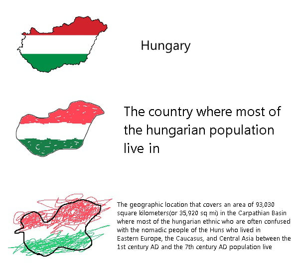 Hungry Hungary Jokes Welcome 9gag 