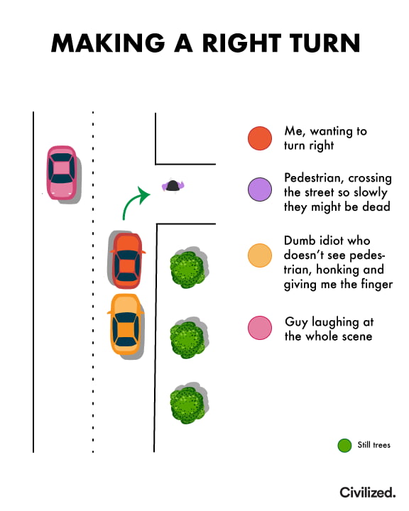 making-a-right-turn-9gag