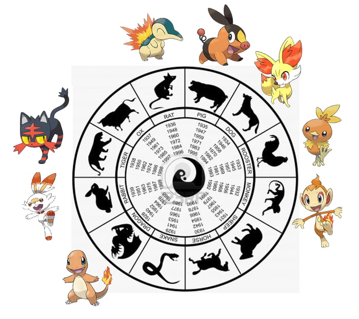 An easier-to-understand version of the type chart of pokemon - 9GAG